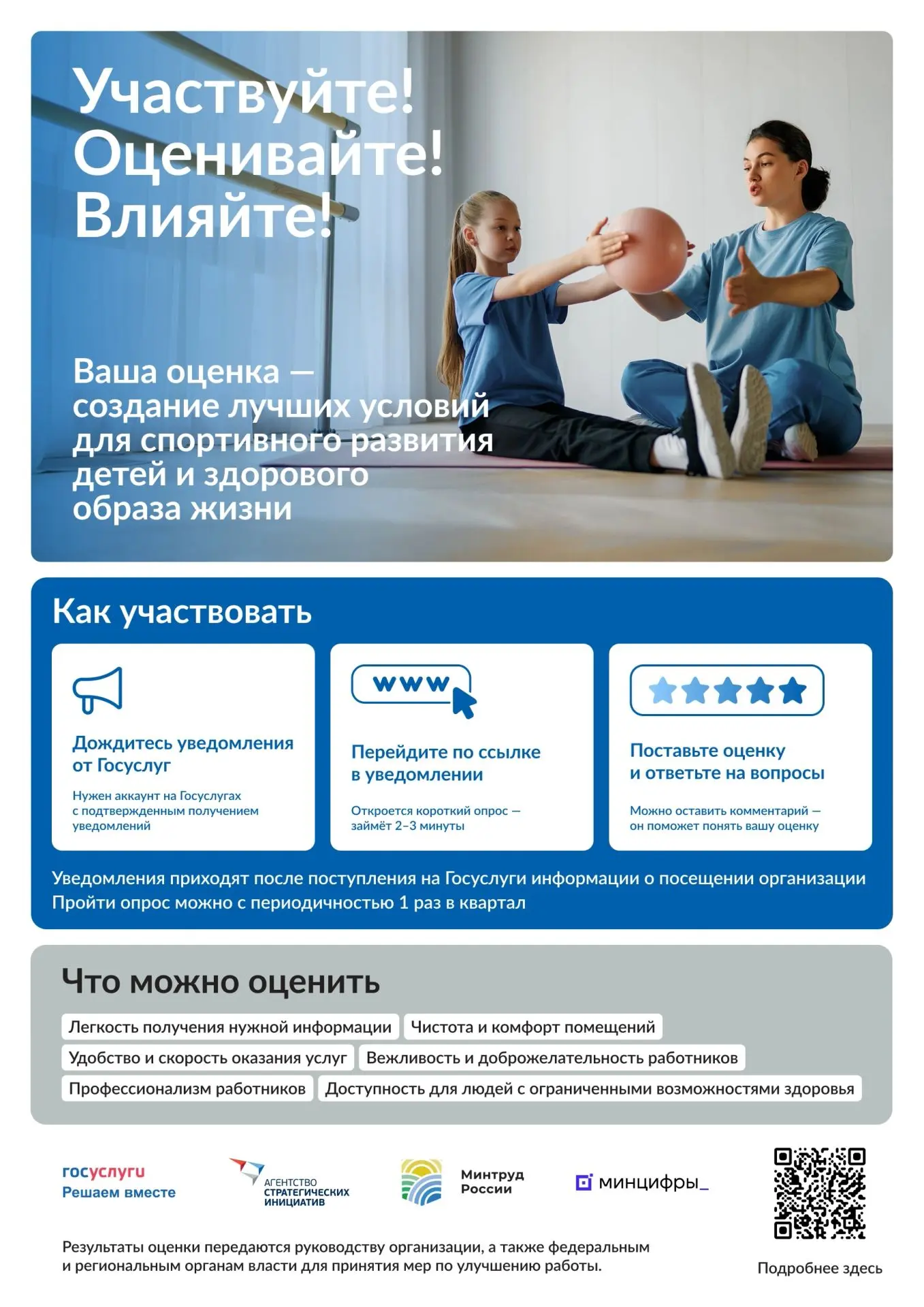 Автономная некоммерческая организация «Агентство стратегических инициатив» проводит информационную к