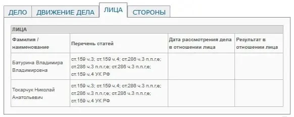 Дело бывших топ-чиновников мэрии Салехарда ушло в суд. Экс-заммэра окружной столицы по внуполу Токар