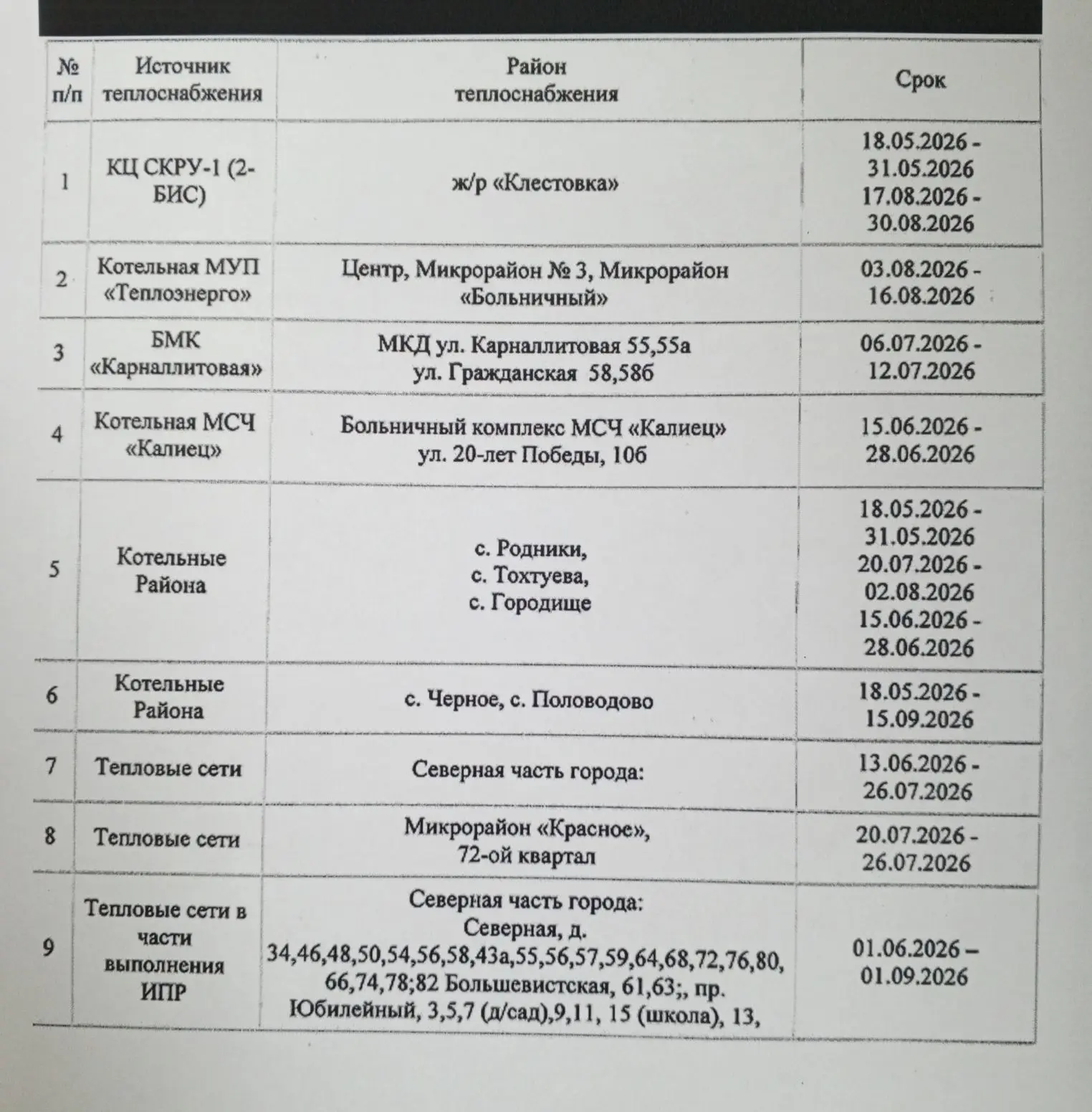✅ График отключения ГВС.