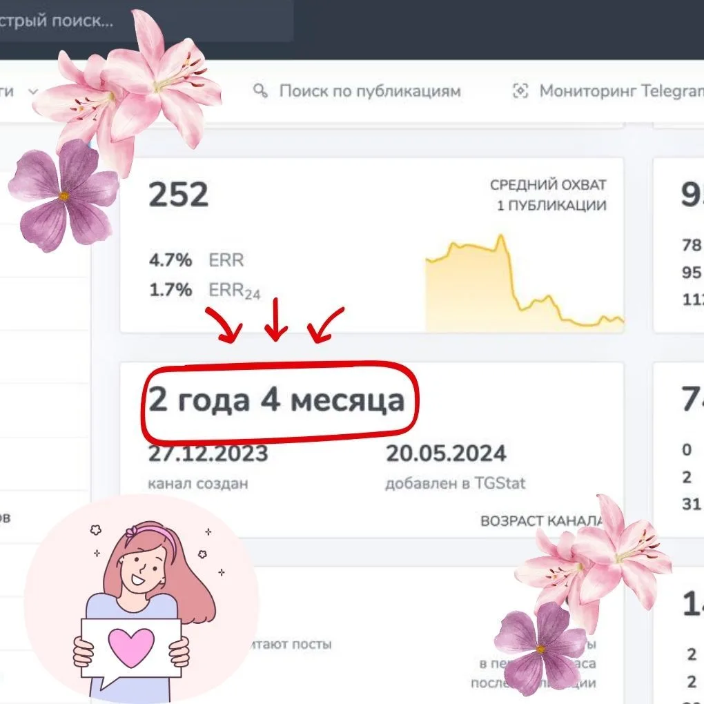 Нам скоро 2 года (в телеграме) ✨

Да-да, это не ошибка. 
Проект был «зависшем» около 5 месяцев 🙌 

