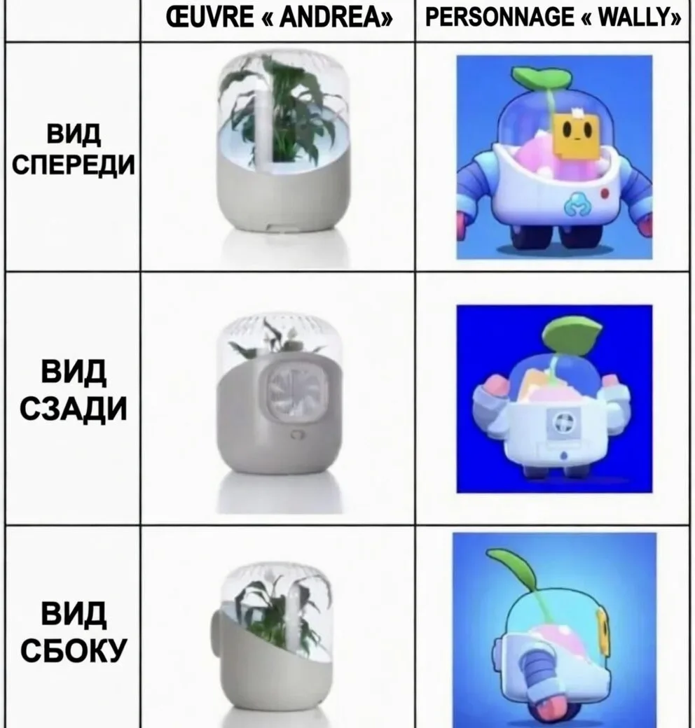 👀ПОДРОБНОСТИ ПО СПРАУТУ

Суд во Франции признал, что дизайн Спраута слишком похож на очиститель воз