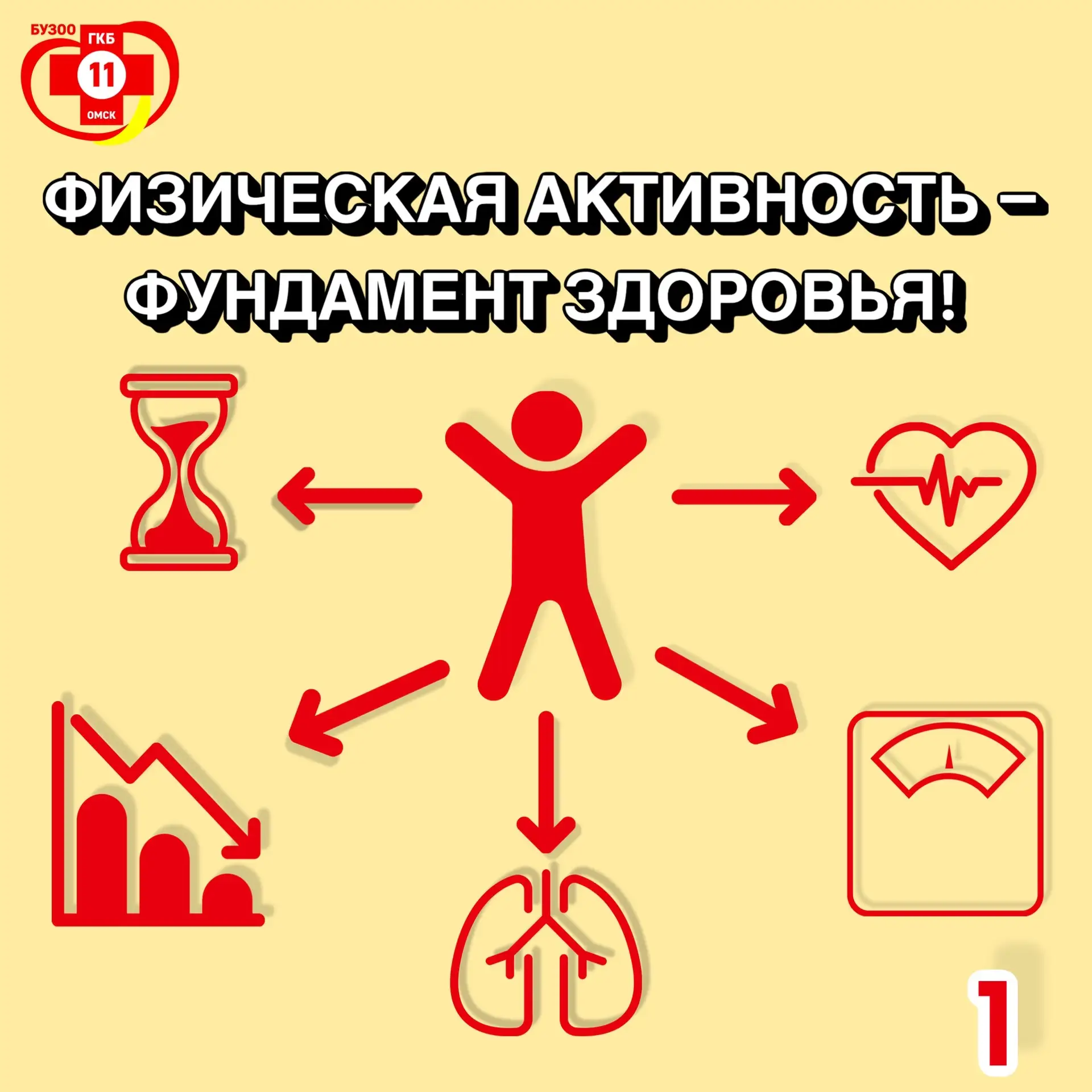 О важности физической активности в наших карточках ☝🏻

🚴1: «Физическая активность – фундамент здор