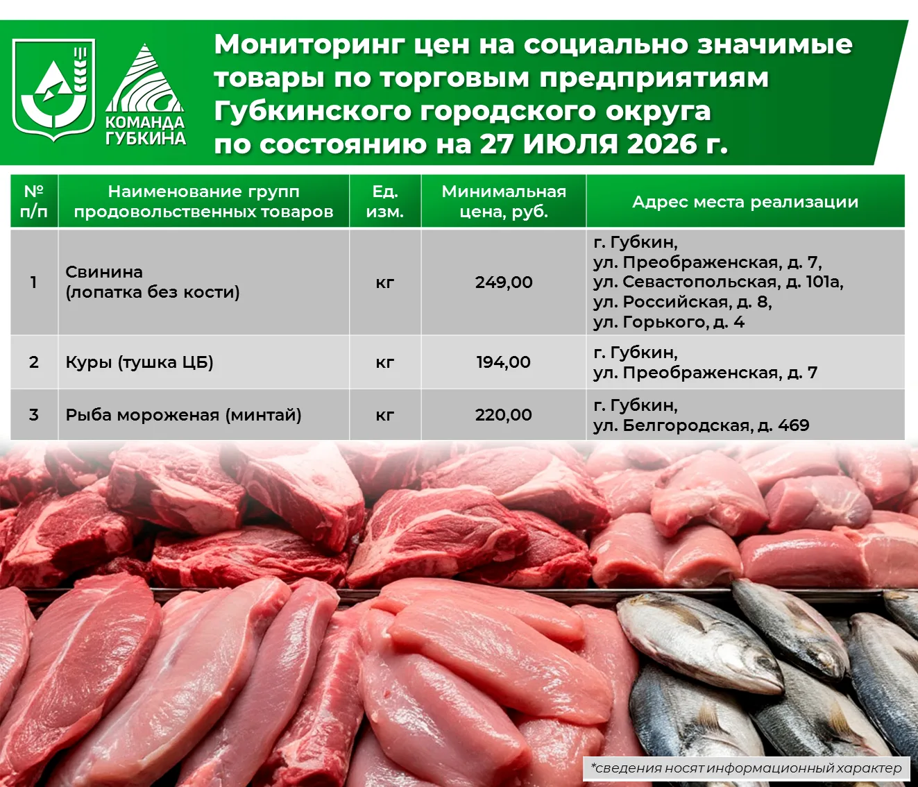 Уважаемые губкинцы!

Вашему вниманию представляю информацию о ценах и местах реализации наиболее дос