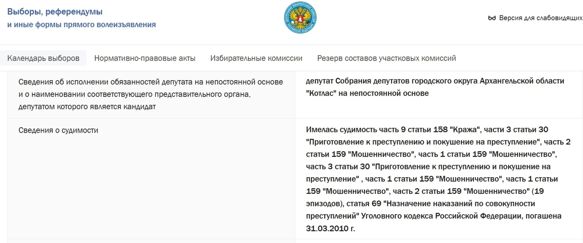Интересный факт: партия «Родина» выдвинула на выборы в Госдуму кандидата с богатым уголовным прошлым
