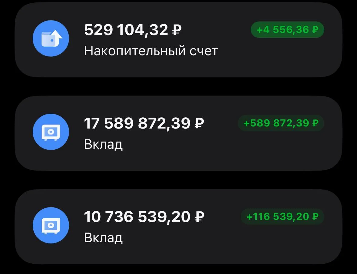 Держа деньги во вкладах, я обогнал почти всех профессиональных управляющих и результаты своего портф
