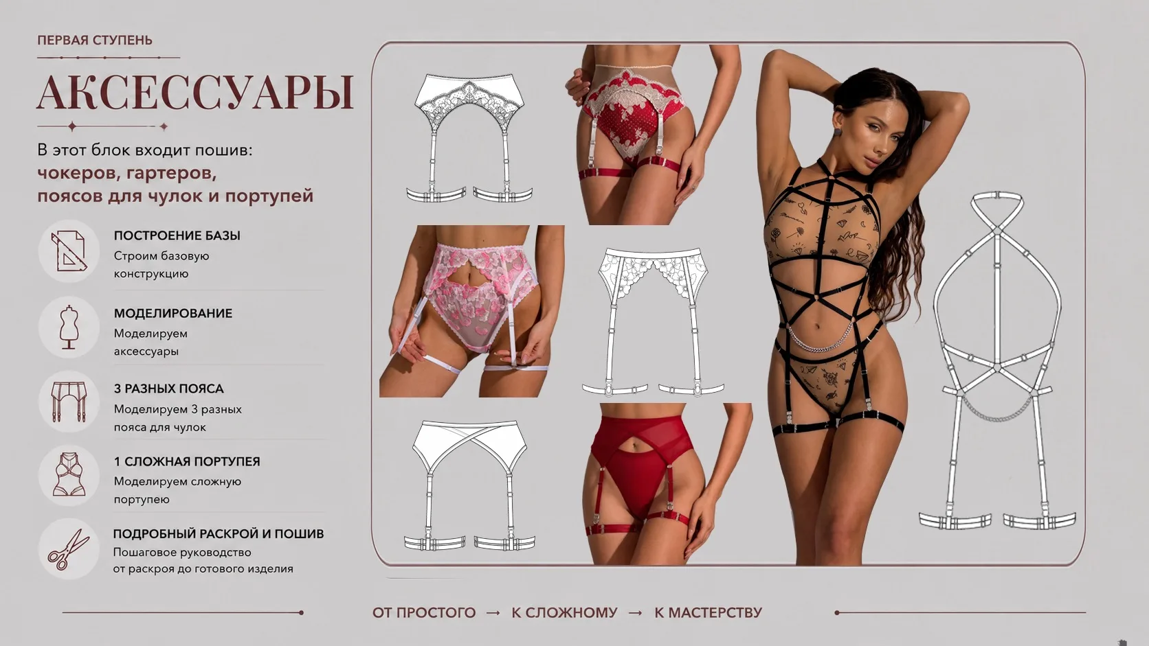 ✨ Первая ступень. Аксессуары

Многие недооценивают этот блок. Кажется, что пояс для чулок, портупея 