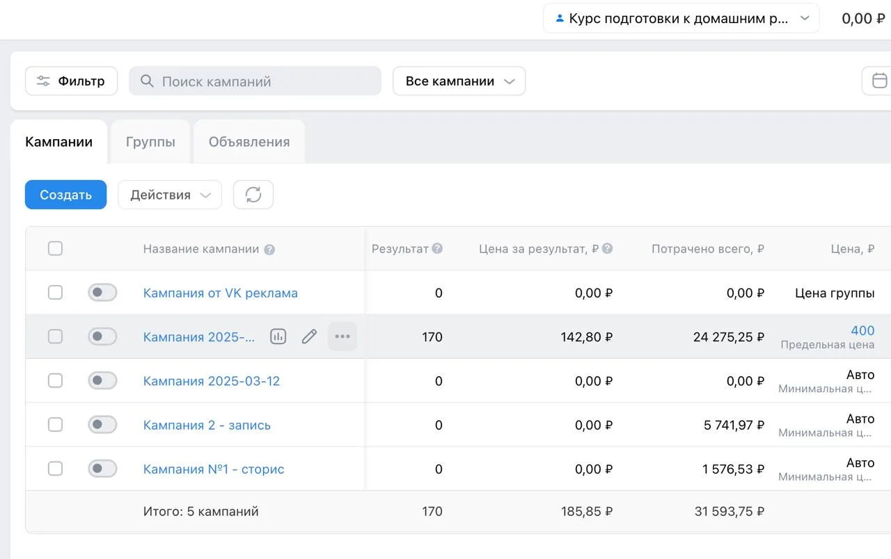 💡 Как продвинуть курс по домашним родам во ВКонтакте и не попасть под бан?

Сложная, чувствительная