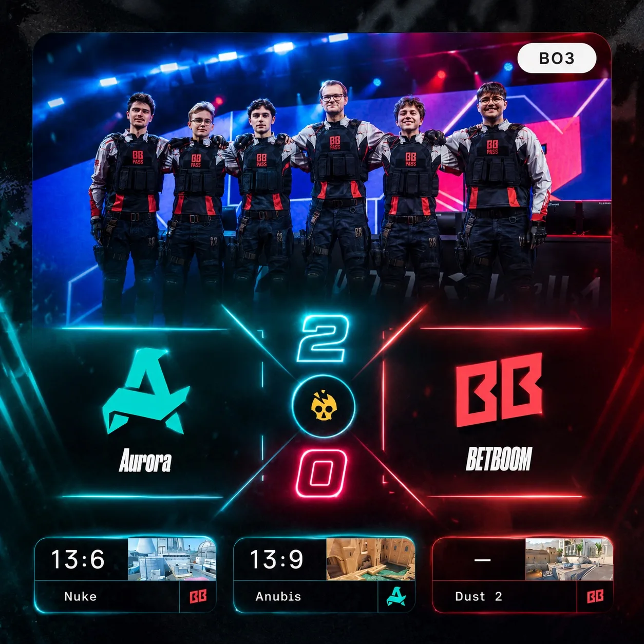 😔 BB TEAM ЕДУТ ДОМОЙ 

Путь команды на мейджоре завершён — Aurora закрывают серию со счётом 2:0 и в