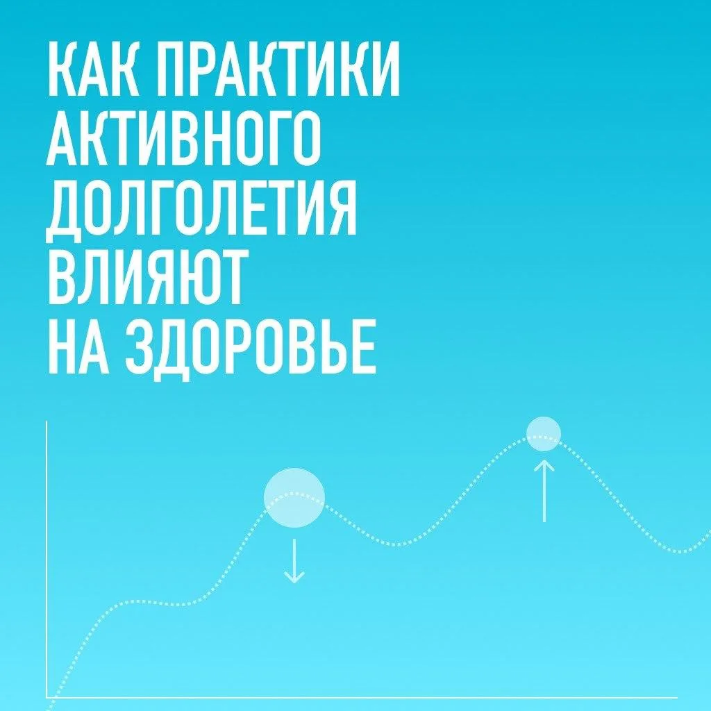 Физическая активность снижает риски сердечно-сосудистых событий на 51%: взгляд врача на практики акт