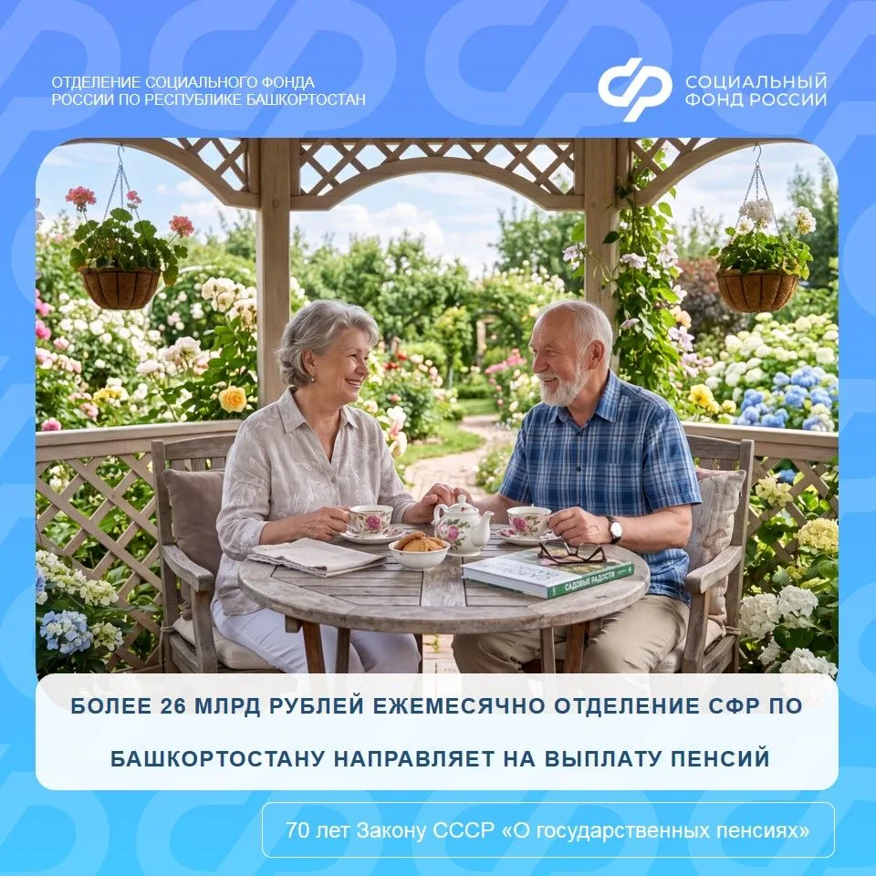 Более 1,1 млн пенсионеров получают пенсии от Отделения СФР по Башкортостану. Всего на эти цели в I п