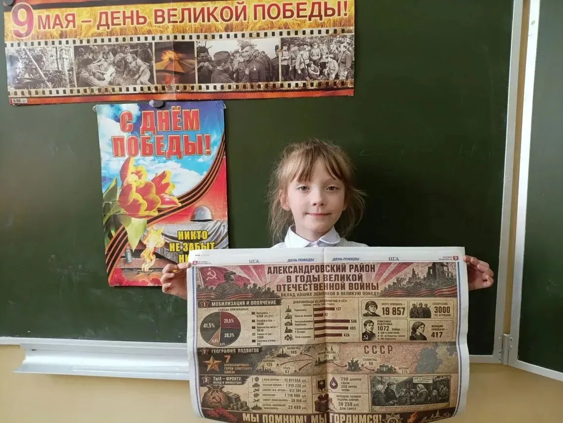 📚 Гость в классе: встреча с краеведом Александром Львовичем Чугуновым

Сегодня наши первоклассники 