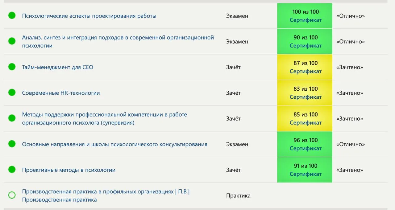 Кайфанула от сессии если честно )

• Как думаете, верно выбрала ответ про ребенка и тест?

• А еще, 