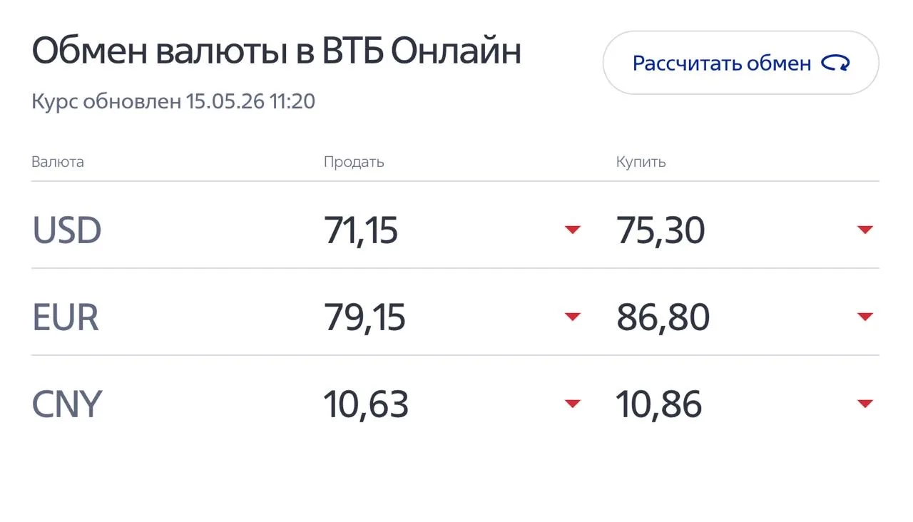 📊 Наблюдаем укрепление рубля

Для тех, кто планирует заказ автомобиля из Китая, Японии или Кореи, э