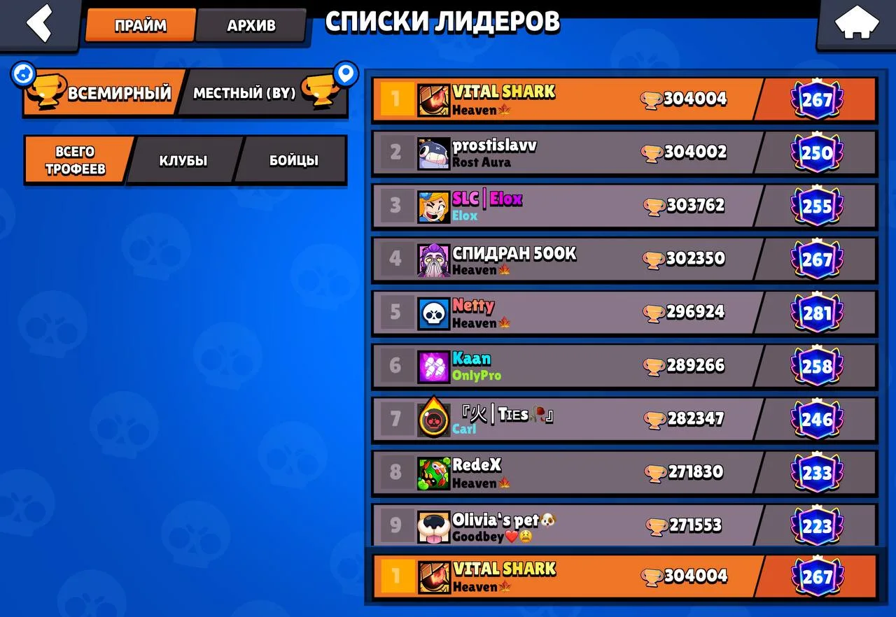 1 апреля  акк был создан,31 июля взял топ-1☠️

🔥 - просто огонь