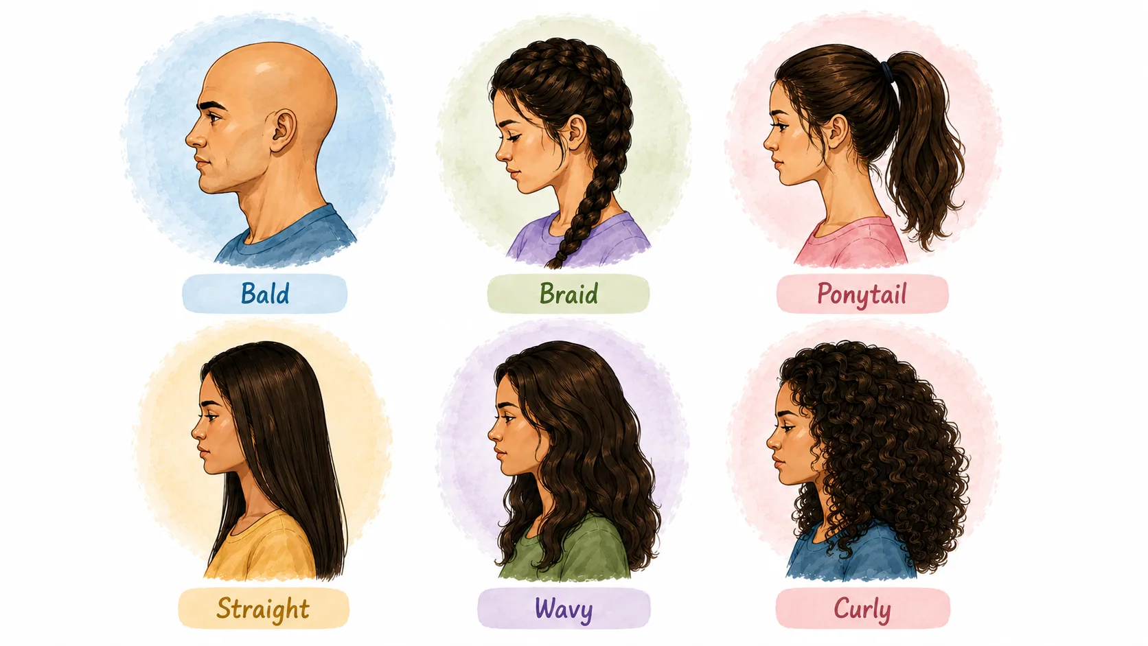 ✂️ Причёски на английском

Hair [ hɛr ] – волосы
Bald [ bɔld ] – лысый
Braid [ breɪd ] – косичка
Pon