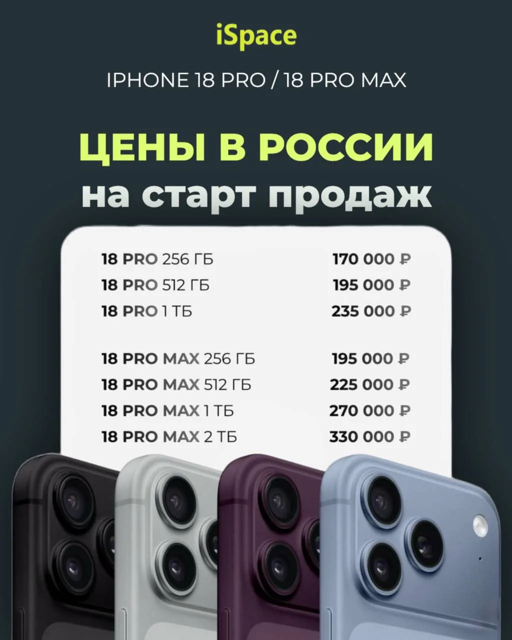 Приблизительные цены на новую линейку iPhone 18, которая выйдет уже в сентябре 🤔 

По предварительн