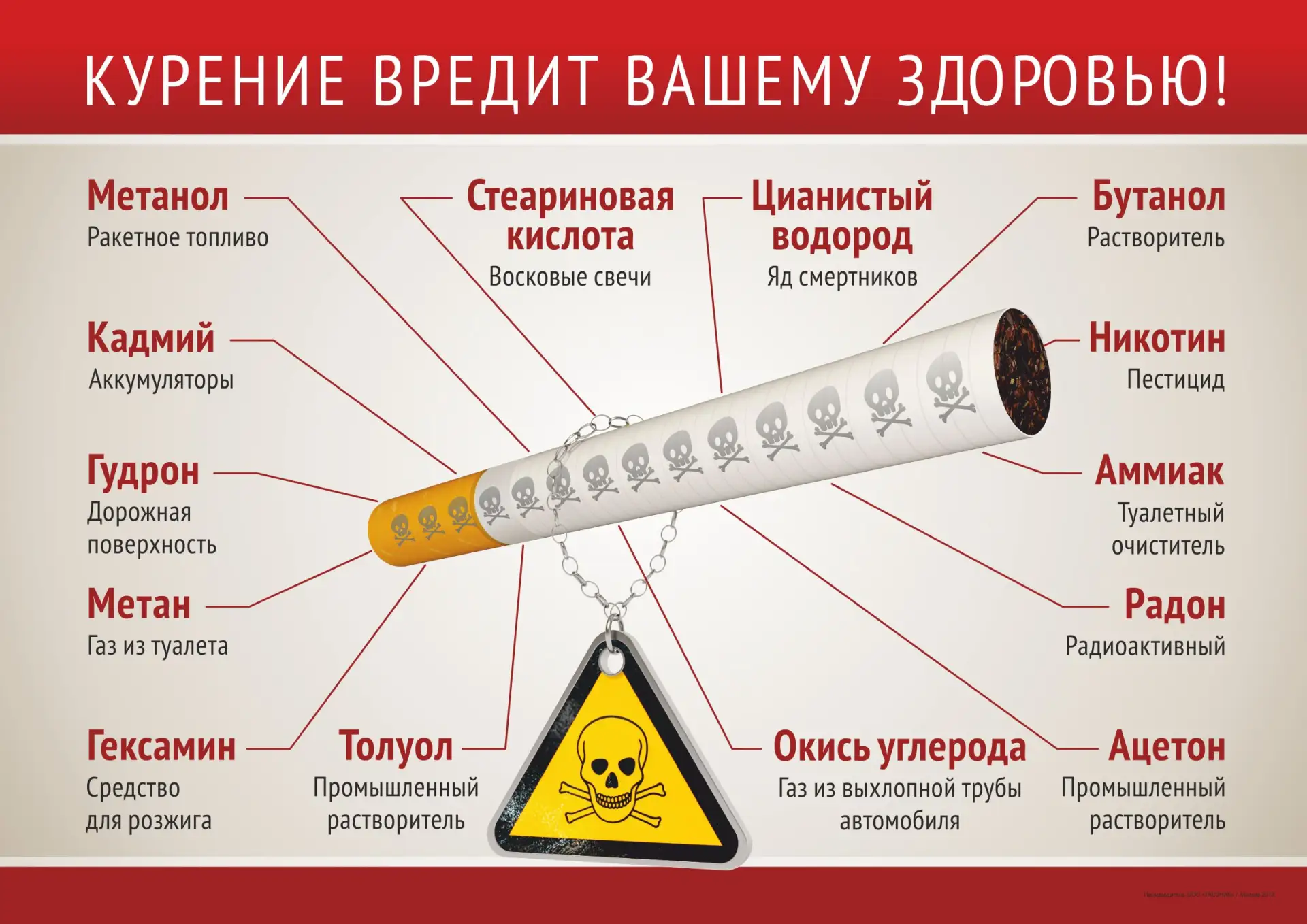 🚭 Дворец культуры поддержал Всемирный день без табака! 🚭
В рамках международной акции наш Дворец к