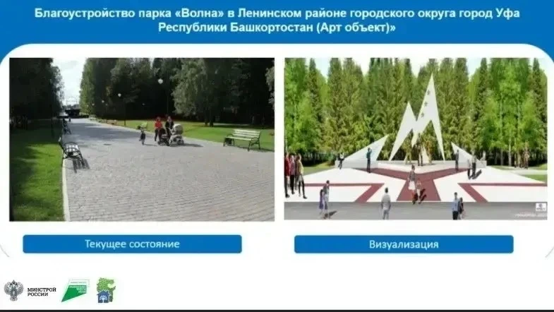 Ленинский район Уфы выбирает установку мемориального комплекса в парке «Волна» для благоустройства н