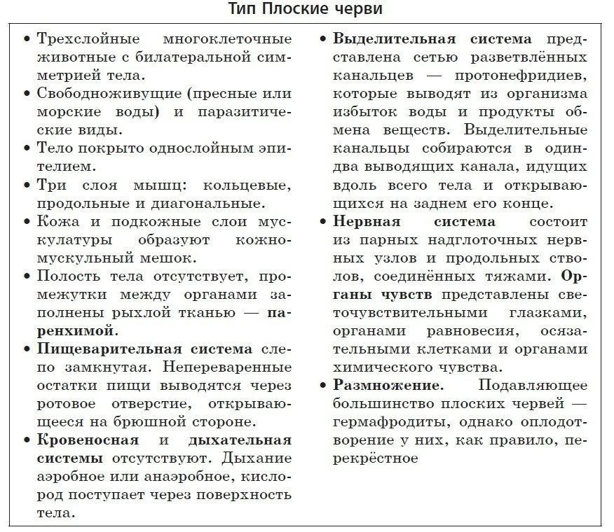 Тип Плоские черви