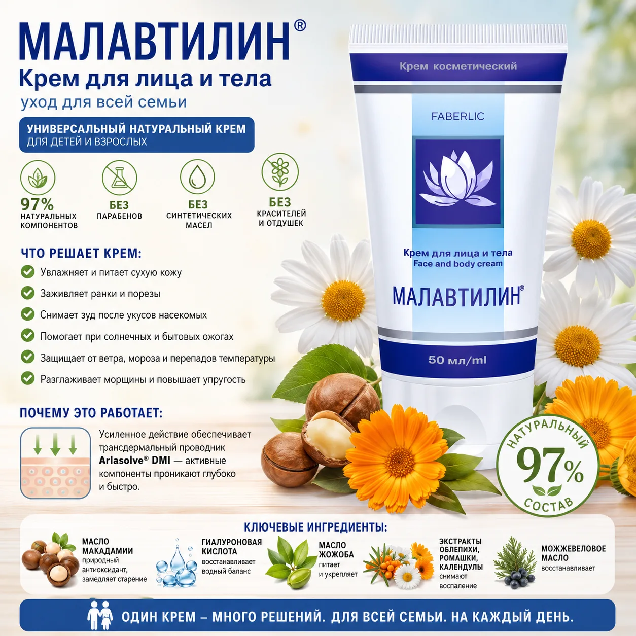 Крем для лица и тела «Малавтилин» – уход для всей семьи 800 руб.+ доставка

Универсальный натуральны