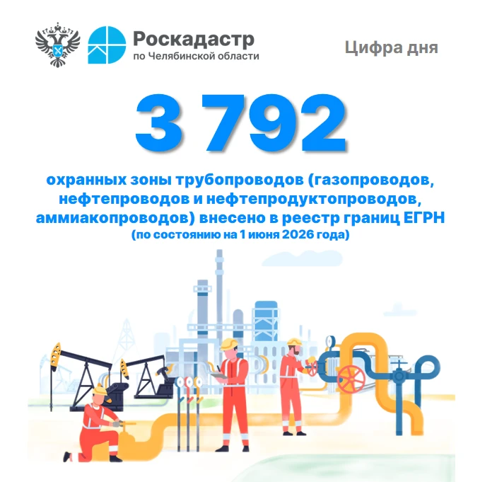 Более 3,7 тыс. охранных зон трубопроводов внесено в реестр границ ЕГРН Челябинской области
 
🔎В Еди