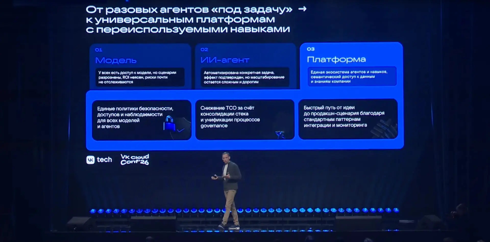 Конвейер из ИИ-агентов для масштабирования автоматизации — VK Cloud Conf 2026

Сегодня расскажу об е