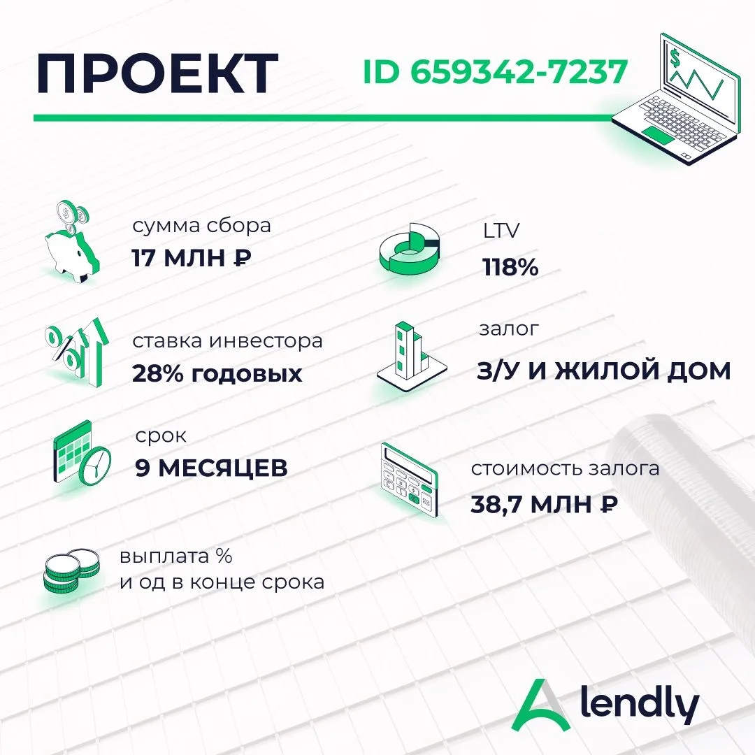 Новый проект строительства загородного дома
ID 659342-7237


Сбор средств на завершение строительств
