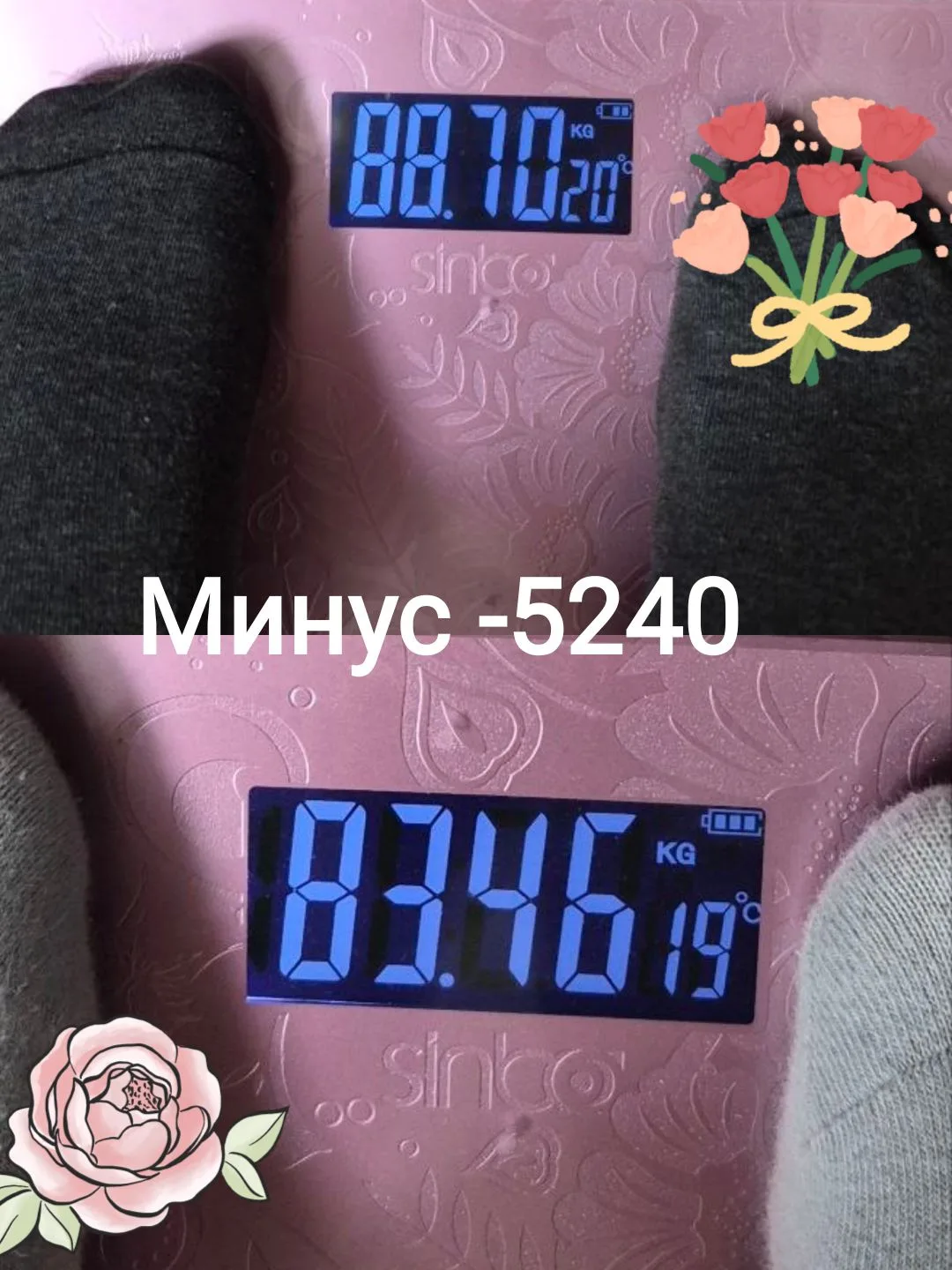 Результаты девочек 
Марафон с 06.04.26-05.05.26