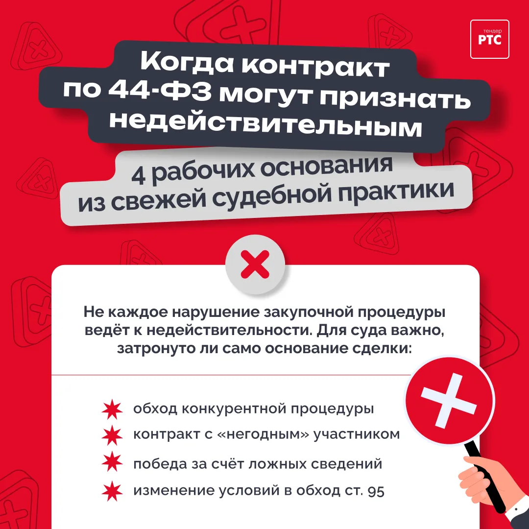 Короче, мы тут залезли в судебную практику по недействительности контрактов. Залезли — и не смогли о