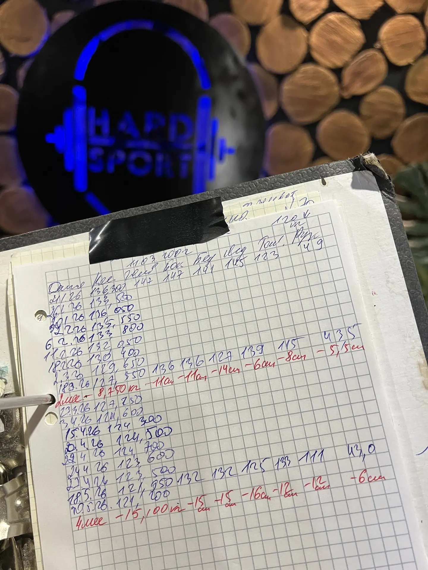 За 4 Мес: вес -15.100кг👌
Бедра -16см🔥
Живот -15см🔥
Бока -15см🔥
Ягодицы -12см🔥
Талия -12см🔥
Рук