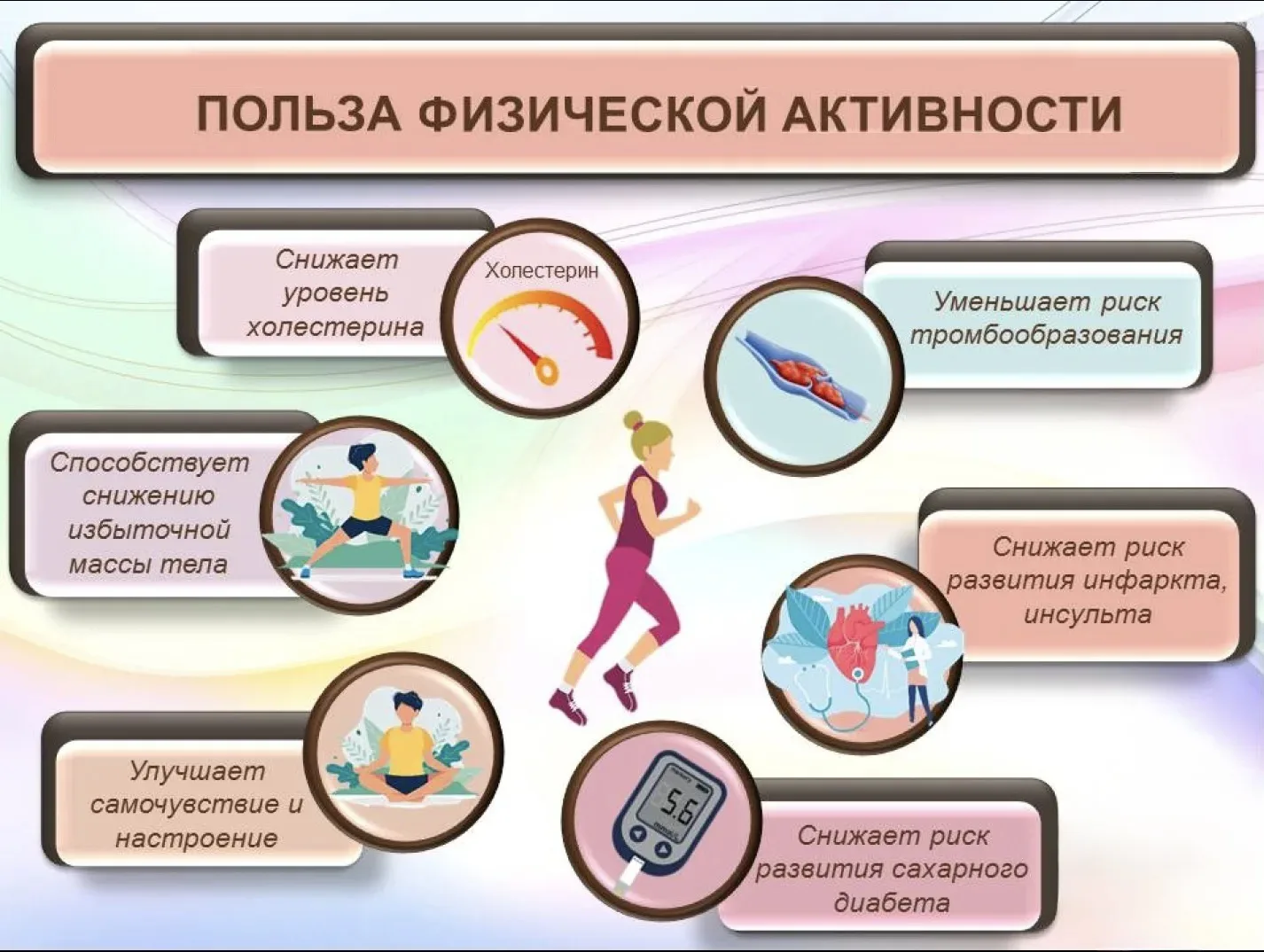 ☝️Неделя информирования о важности физической активности

🤸‍♀️ Движение — жизнь: почему так важно б