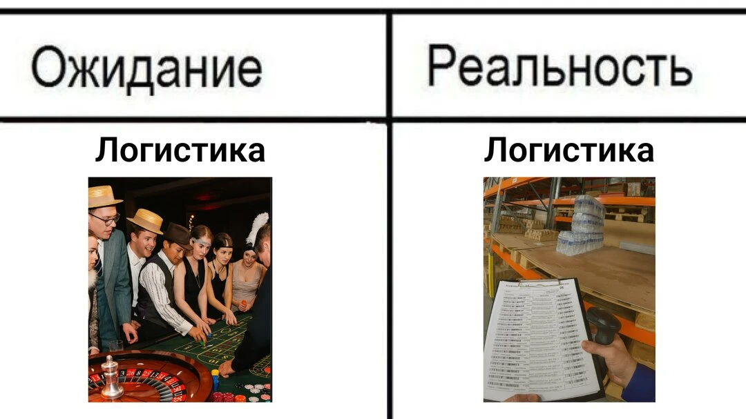 Логитерра

Будьте в курсе всех изменений в логистике: законы, технологии, тренды. Подпишитесь на кан