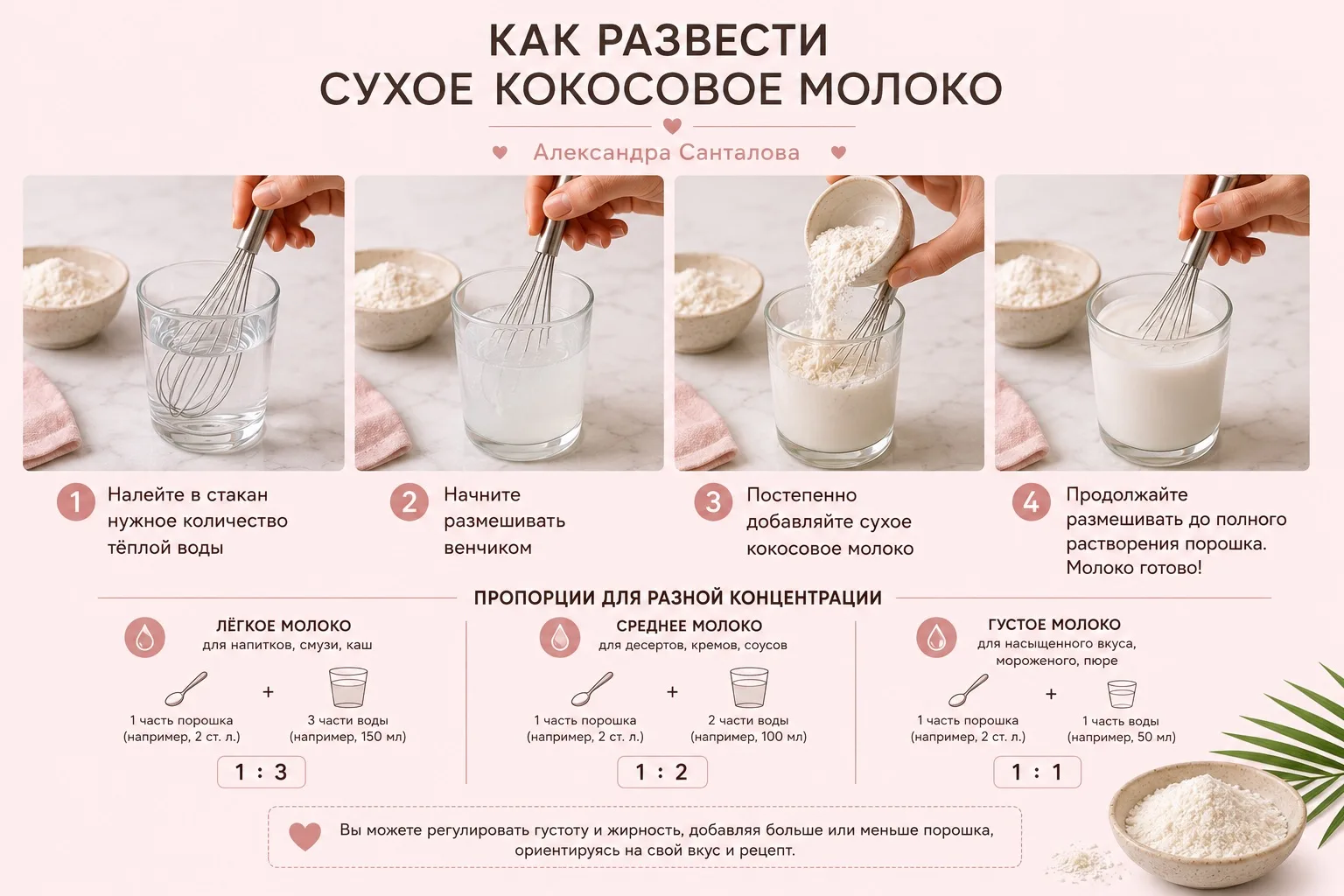 Почему я почти всегда выбираю сухое кокосовое молоко?

Недавно я выкладывала рецепт лавандового моло