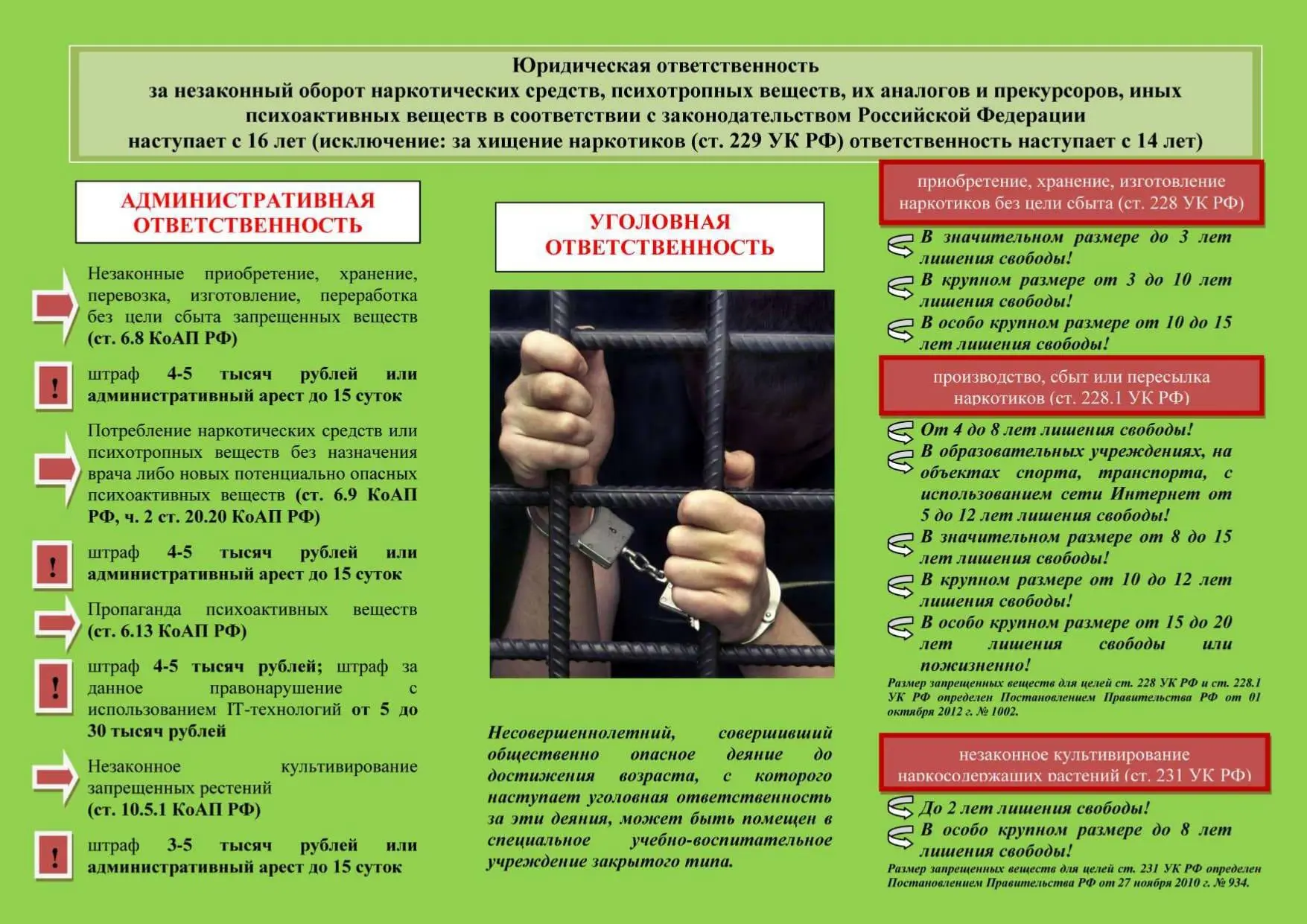 Лето - время активного отдыха для детей! Но сколько опасностей подстерегает детей! 
Правила ПДД, пра