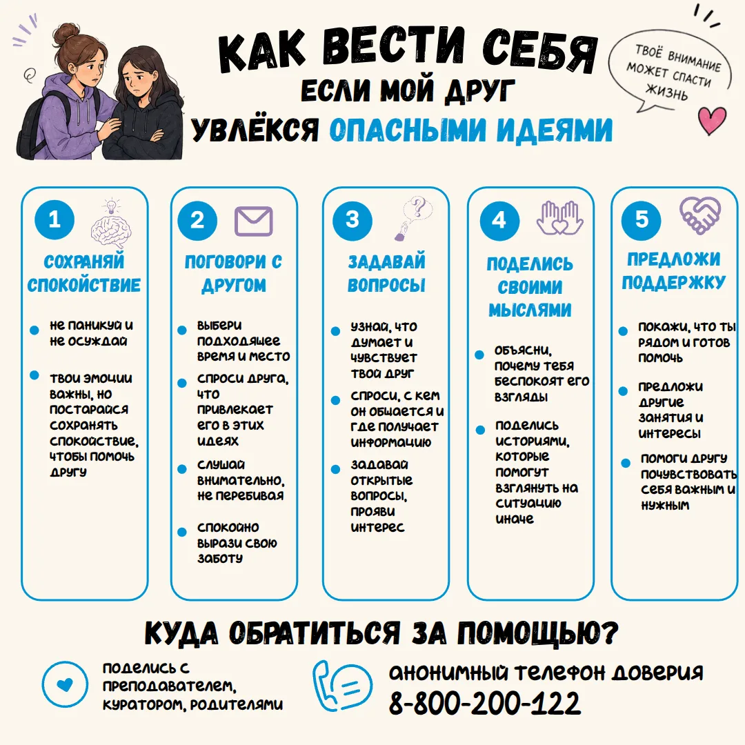 🔵 Друг увлёкся опасными идеями. Что делать?

Опасные идеи - это мысли и убеждения, которые оправдыв