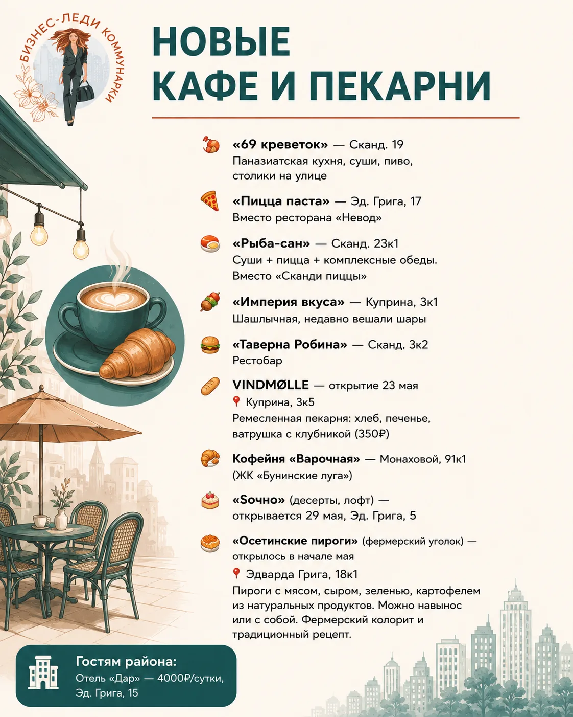 💼 Бизнес-дайджест Новой Москвы | май 2026

Приветствуем, бизнес-леди! 
Мы открываем новую рубрику.
