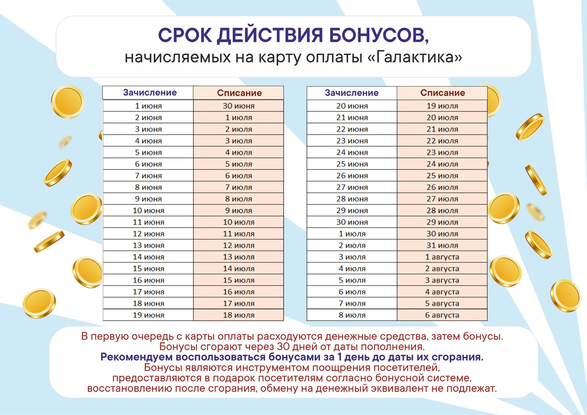 🎁 Напоминаем о сроке действия бонусов на карту оплаты «Галактика»!

Уважаемые гости, обращаем ваше 