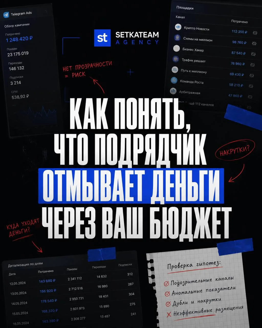 Как понять, что подрядчик отмывает деньги через ваш бюджет

После прошлого кейса важно разобрать не 