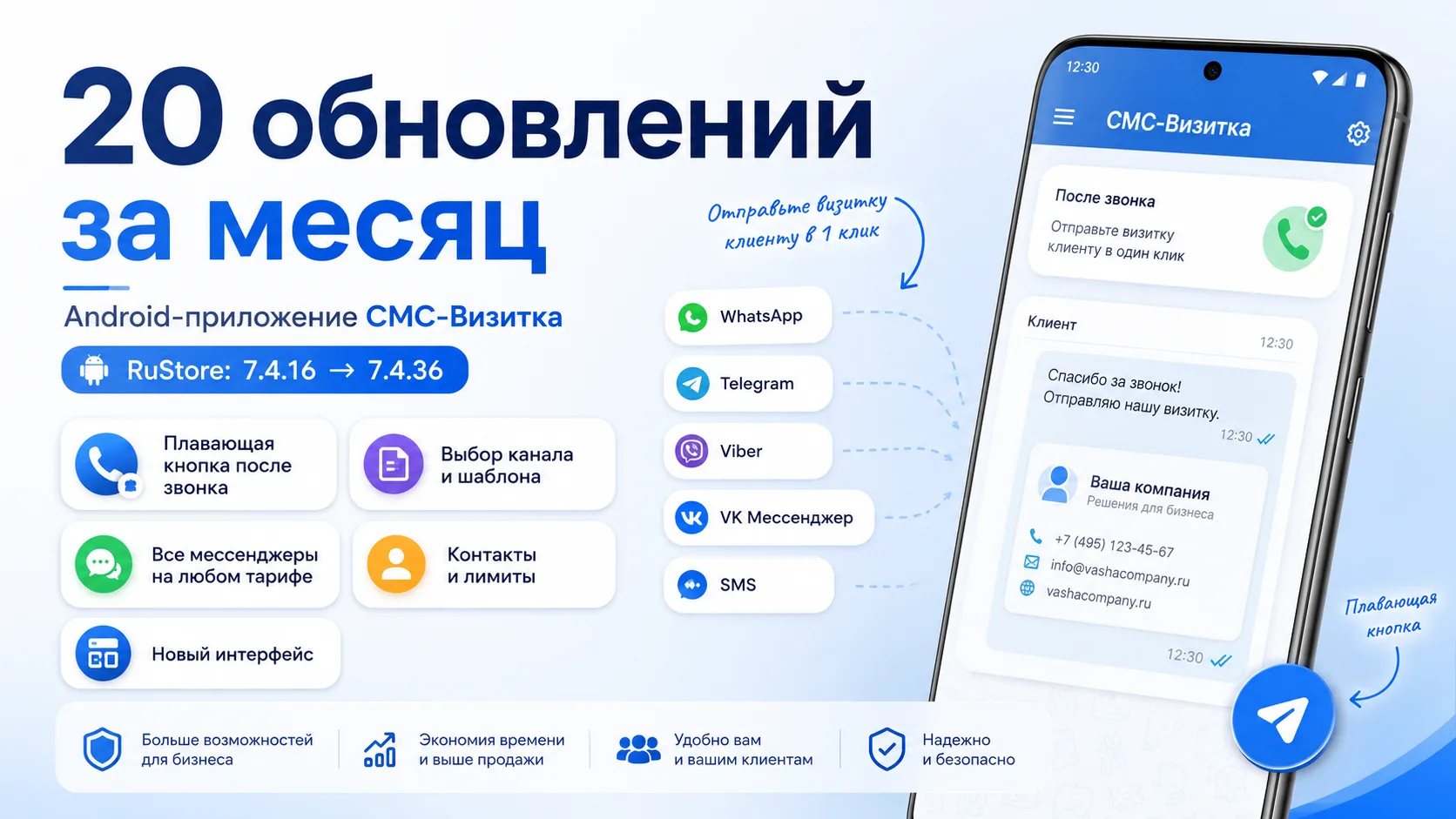🔥20 обновлений за месяц в Android-приложении СМС-Визитка
Ровно за месяц мы выпустили 20 новых верси