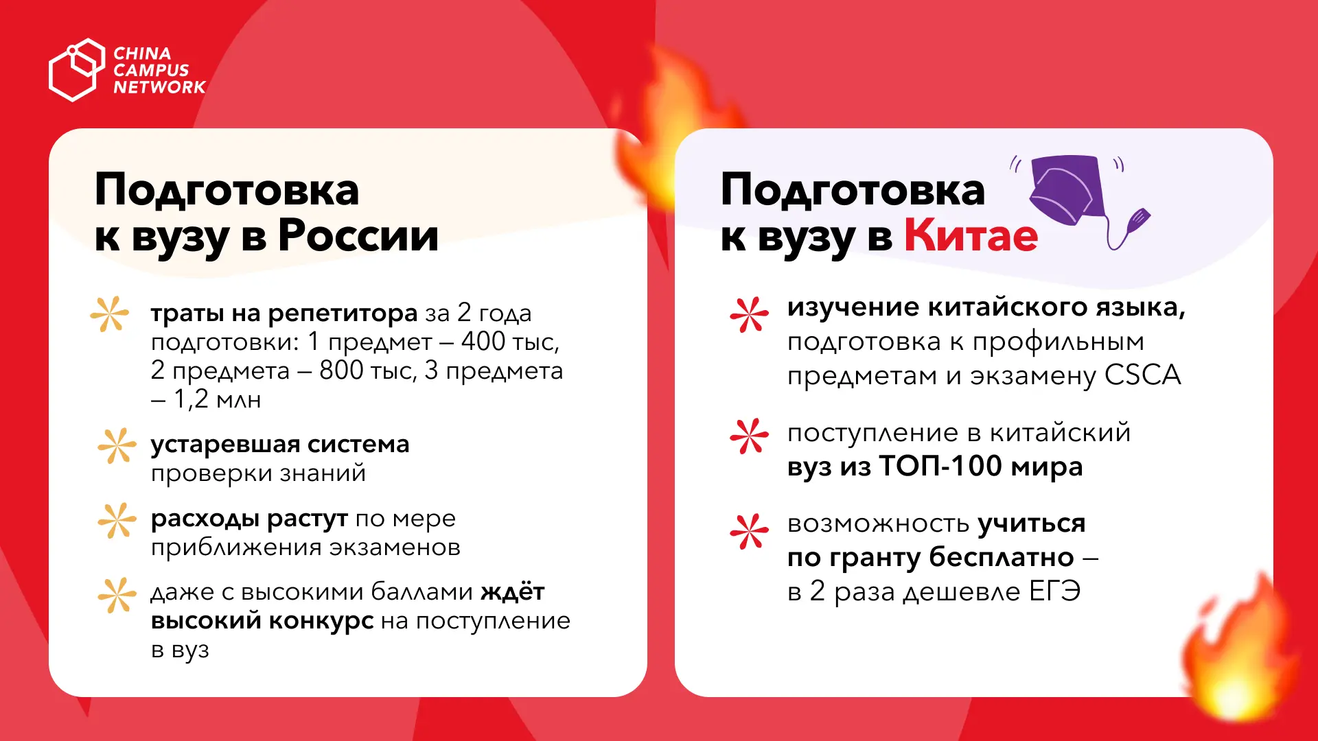 1,3 млн рублей на ЕГЭ или год предвуза в Китае?

Когда подготовка к ЕГЭ по трем предметам доходит до