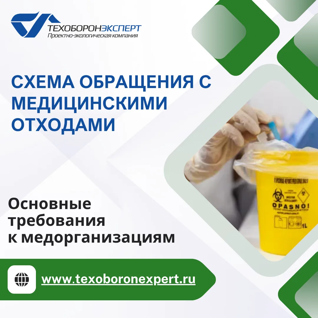 ☝️ Требование установлено СанПиН 2.1.3684-21, утверждённым Постановлением Главного государственного 