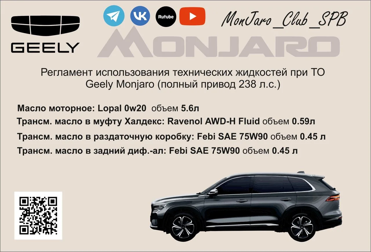 Дорогие друзья и уважаемые подписчики!

Делимся для вас своими рекомендациями основанными на опыте э