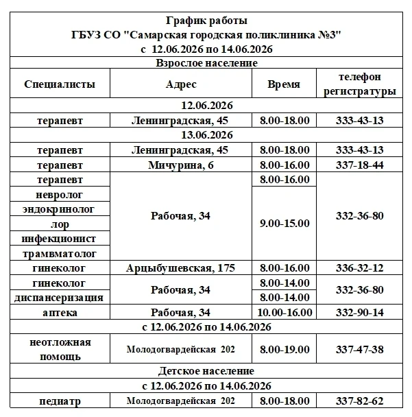 График работы ГБУЗ СО «Самарская городская поликлиника №3» с 12.06.2026 по 14.06.2026.