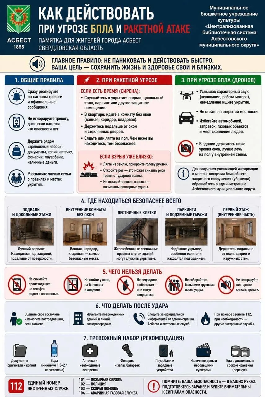 📌Как действовать при угрозе БПЛА ❗