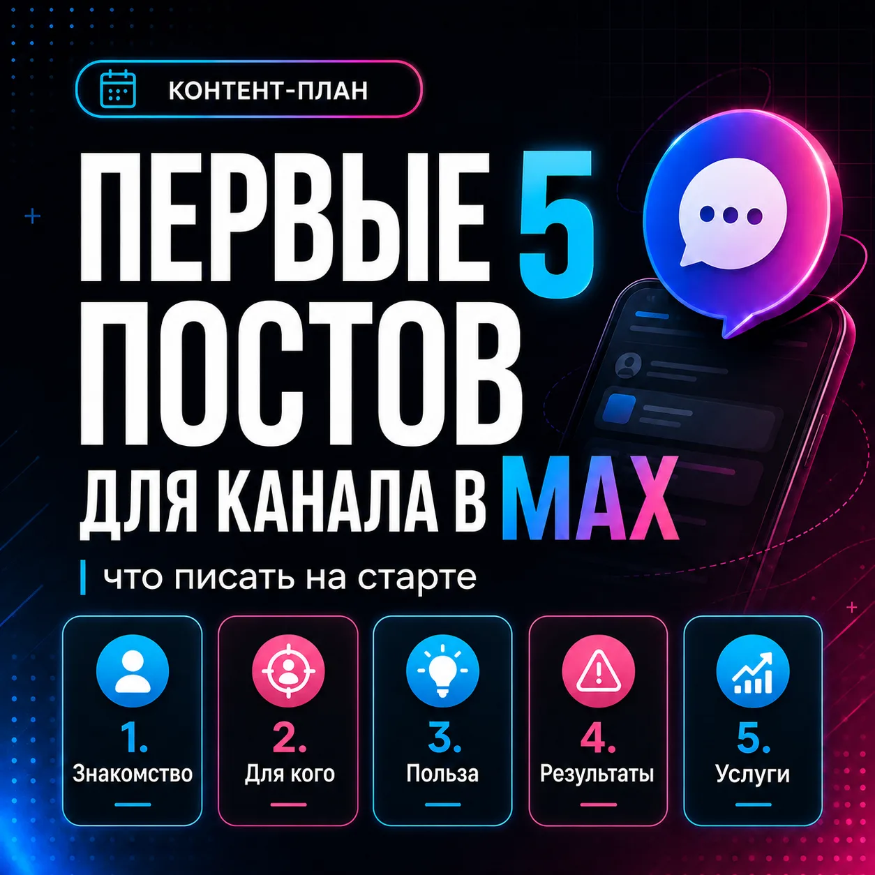 Первые 5 постов, которые должны быть в канале эксперта ⚡️

Название и описание — это первое впечатле