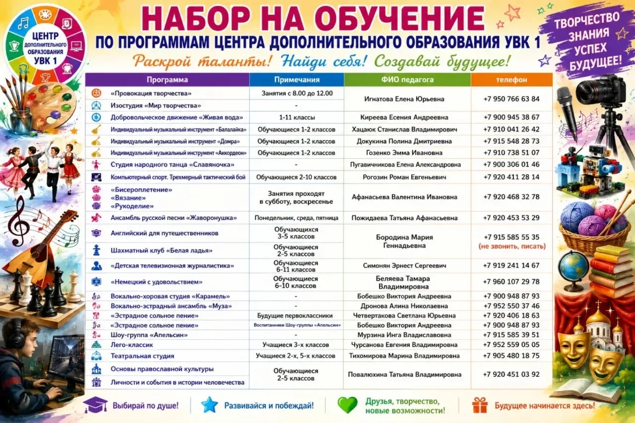 ✨Набор на 2026-2027 учебный год по программам Центра дополнительного образования детей УВК №1.