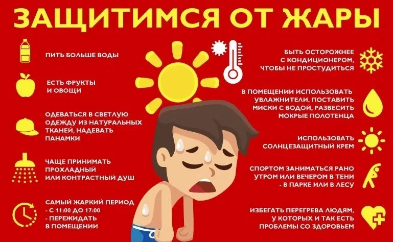 Памятка «Правила поведения в период аномальной жары»

На улице стоит аномально жаркая погода. Особен
