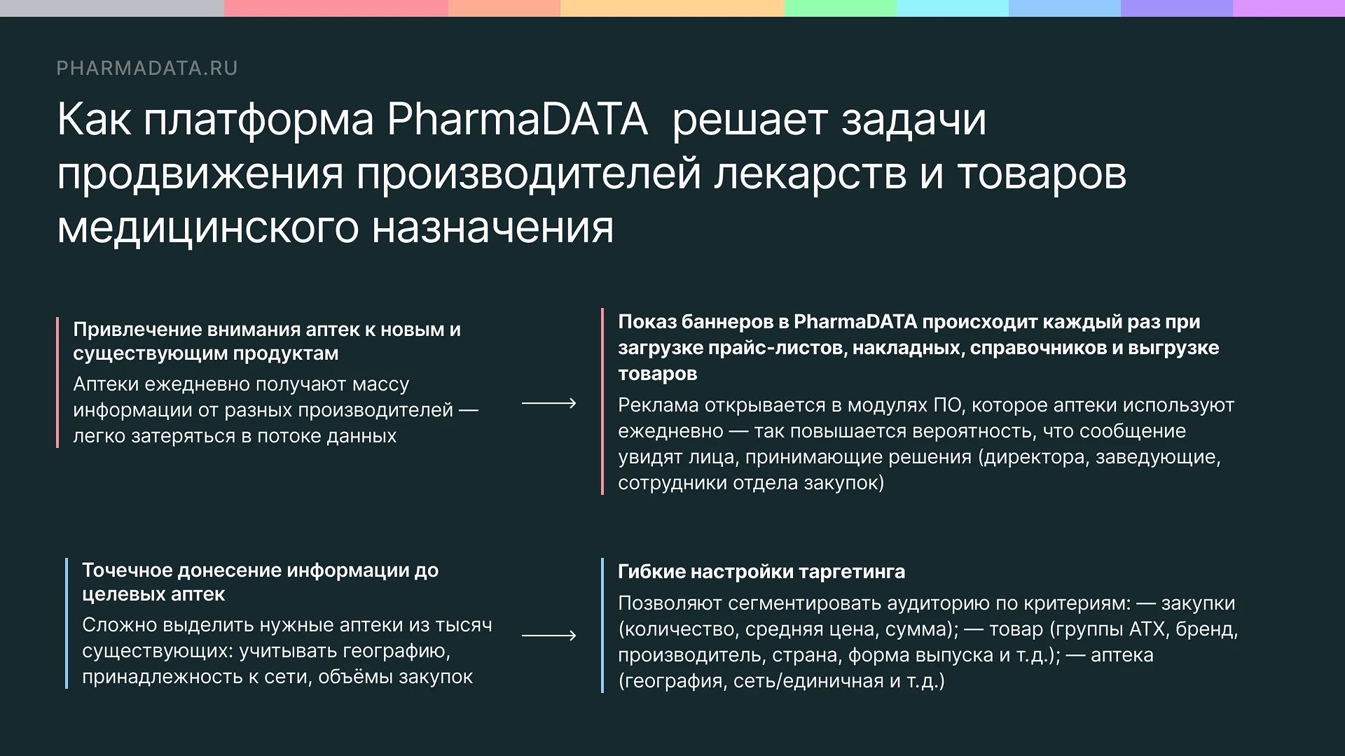 💬Как платформа PharmaDATA решает задачи продвижения производителей лекарств и товаров медицинского 