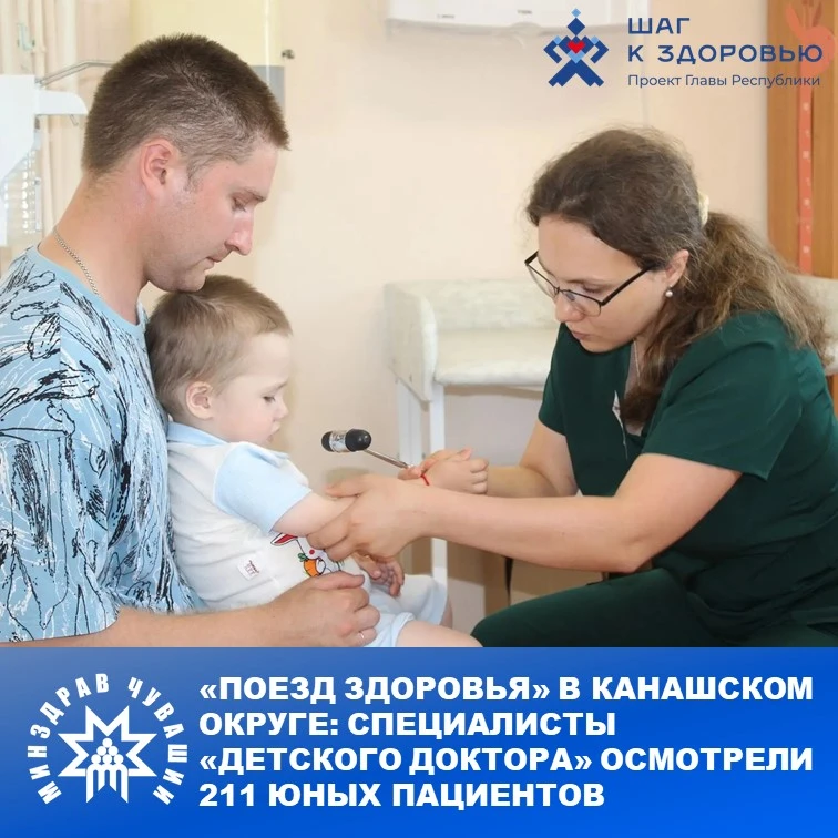 15 июня в Канашском муниципальном округе состоялся выездной прием специалистов в рамках нового напра