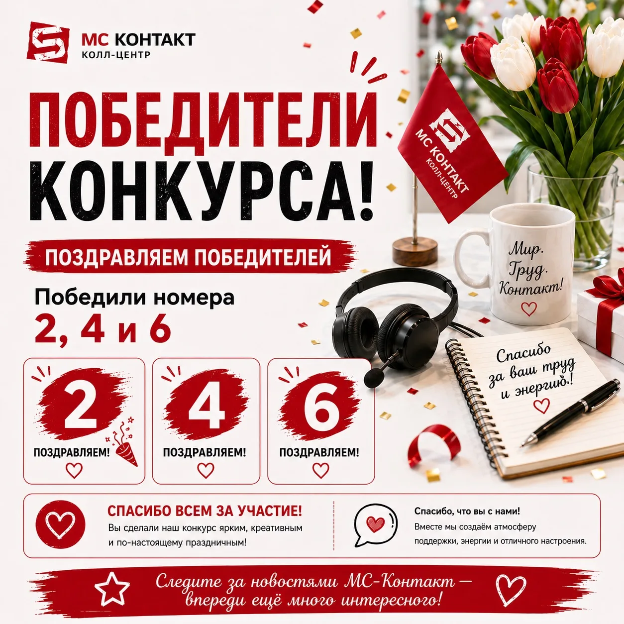 🎉 Поздравляем победителей нашего праздничного конкурса!
В честь дня рождения МС-Контакт мы запустил